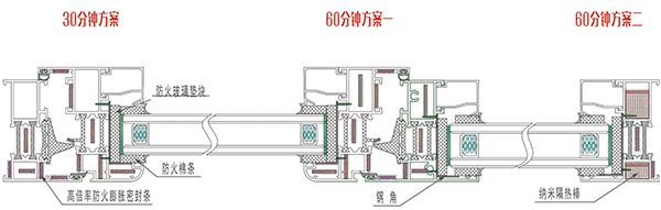 断桥类防火窗 . 防火系统价格